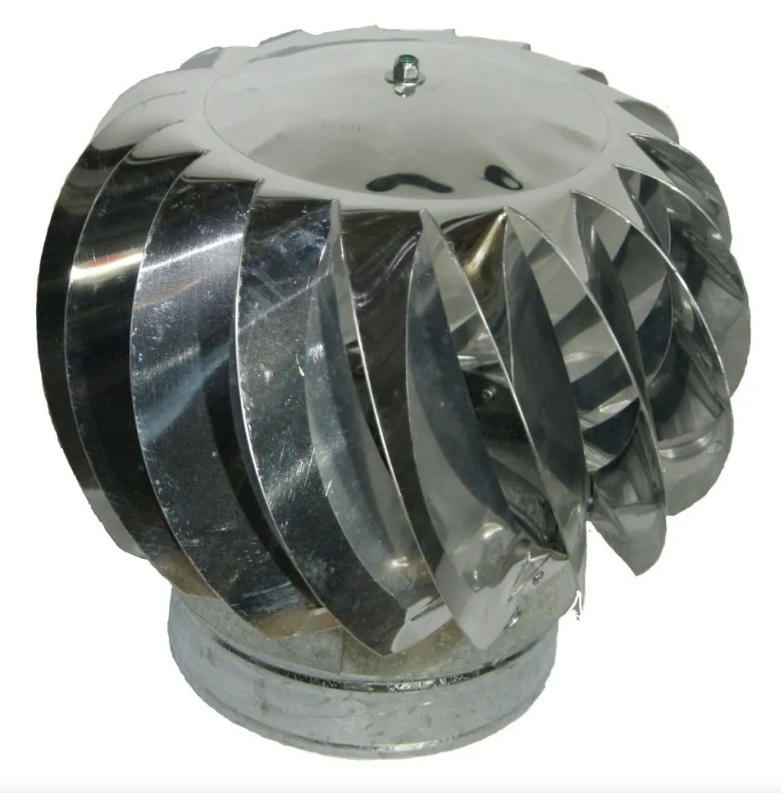 Extractores eólicos para ventilación